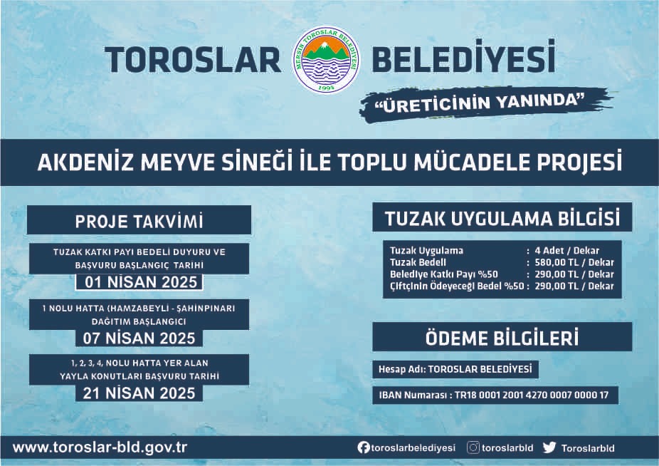 Tarım Çalıştayı 1